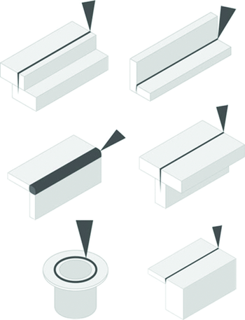 WJ May 24 - Feature 03-Thompson-TRUMPF - Fig.3.tif