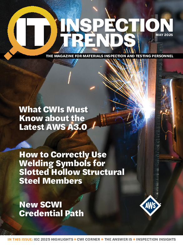 InspectionTrends