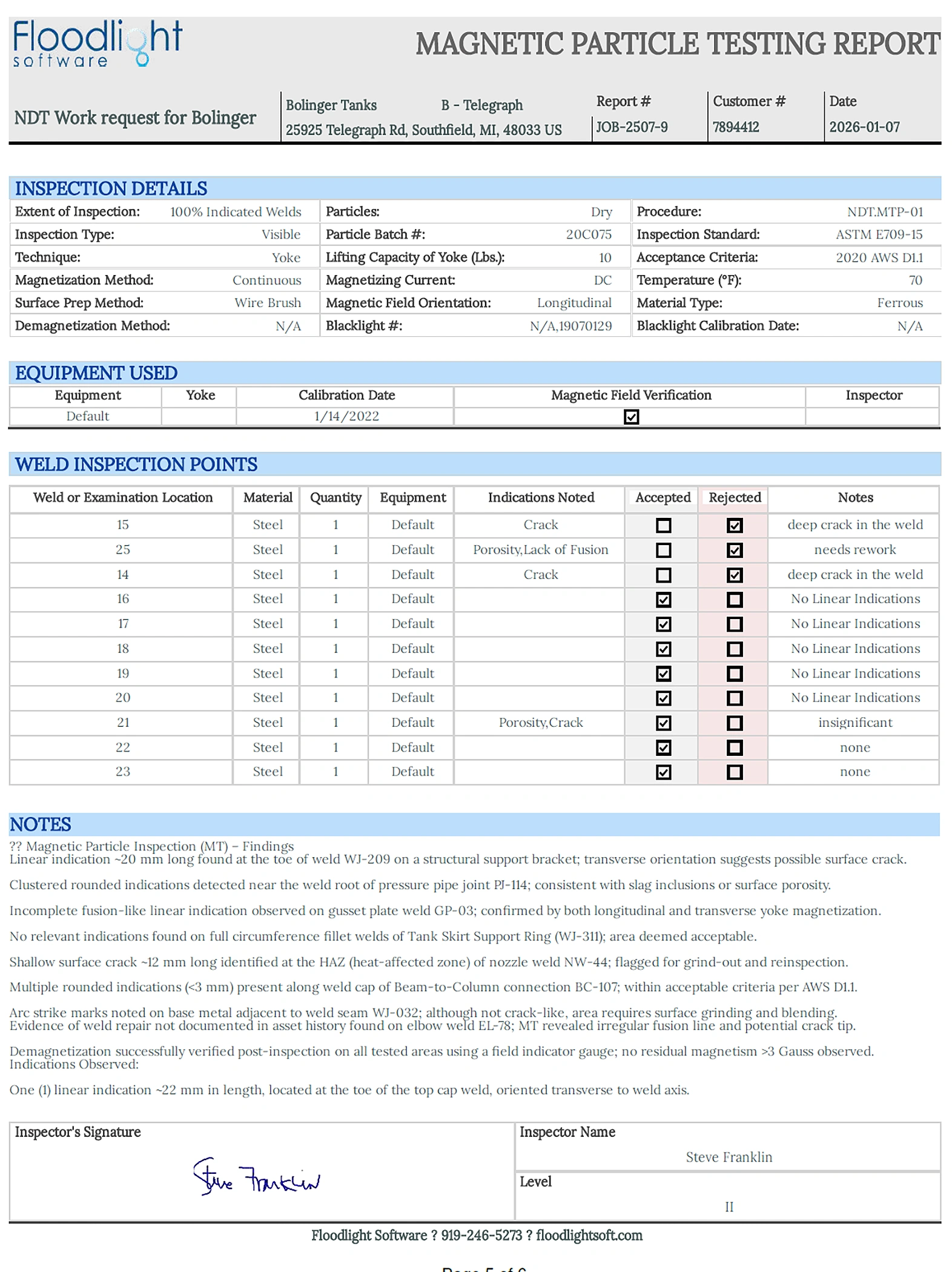 IT Aug 2026 - Modernizing Documentation and Reporting in Welding Inspection - Fig 2.webp