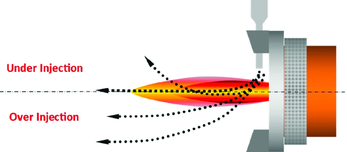 ST Dec 2025 - Feature - Cooking up a Coating —Fig. 5.webp