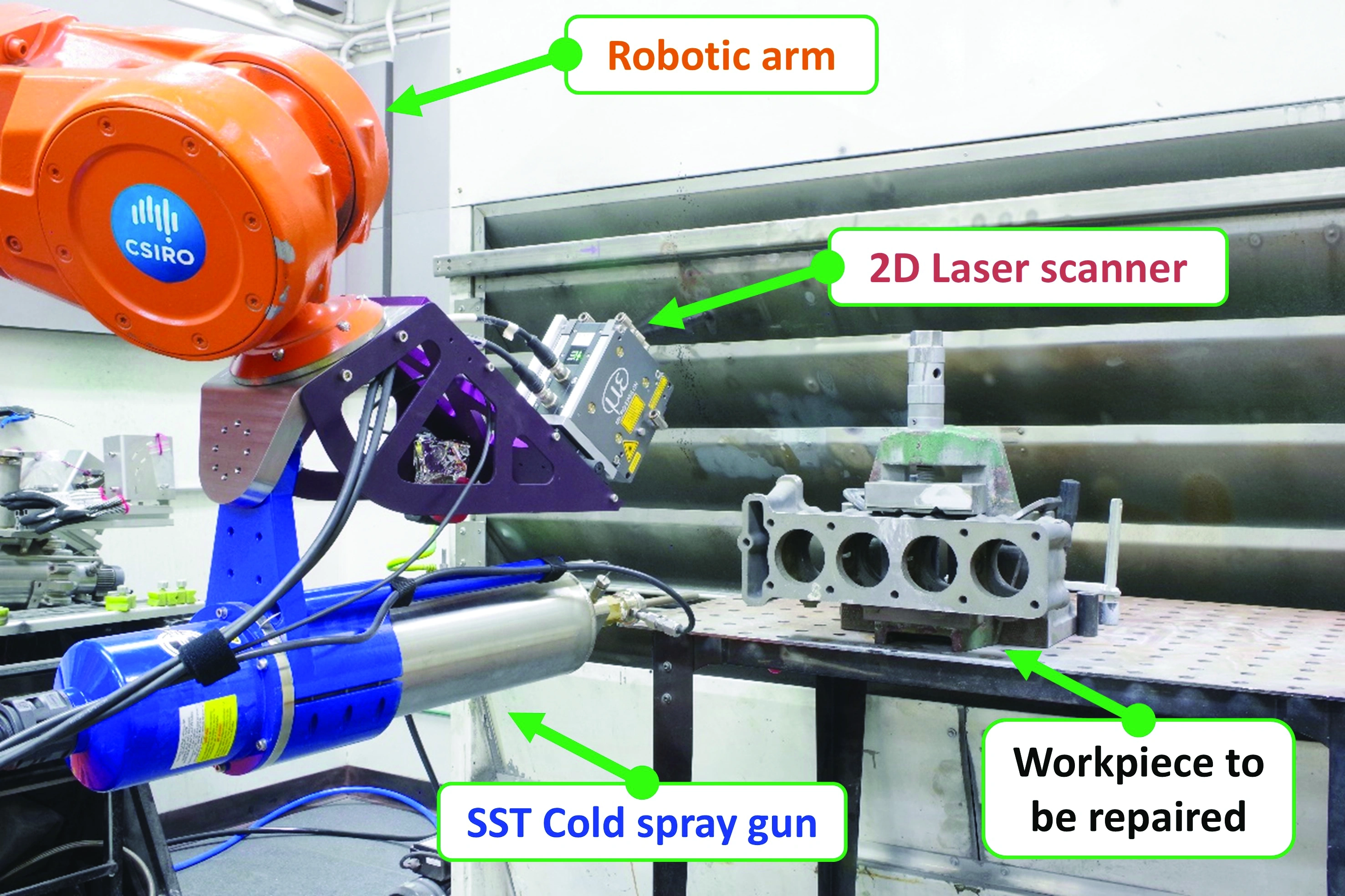 ST Sept 2026 - From Repair to Intelligence - Figure 2.webp