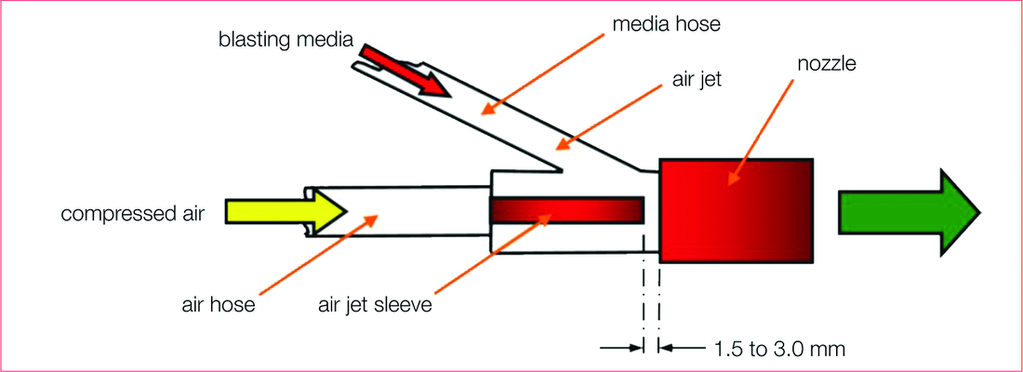 ST Q4 23 - Feature 02 - Figure 4