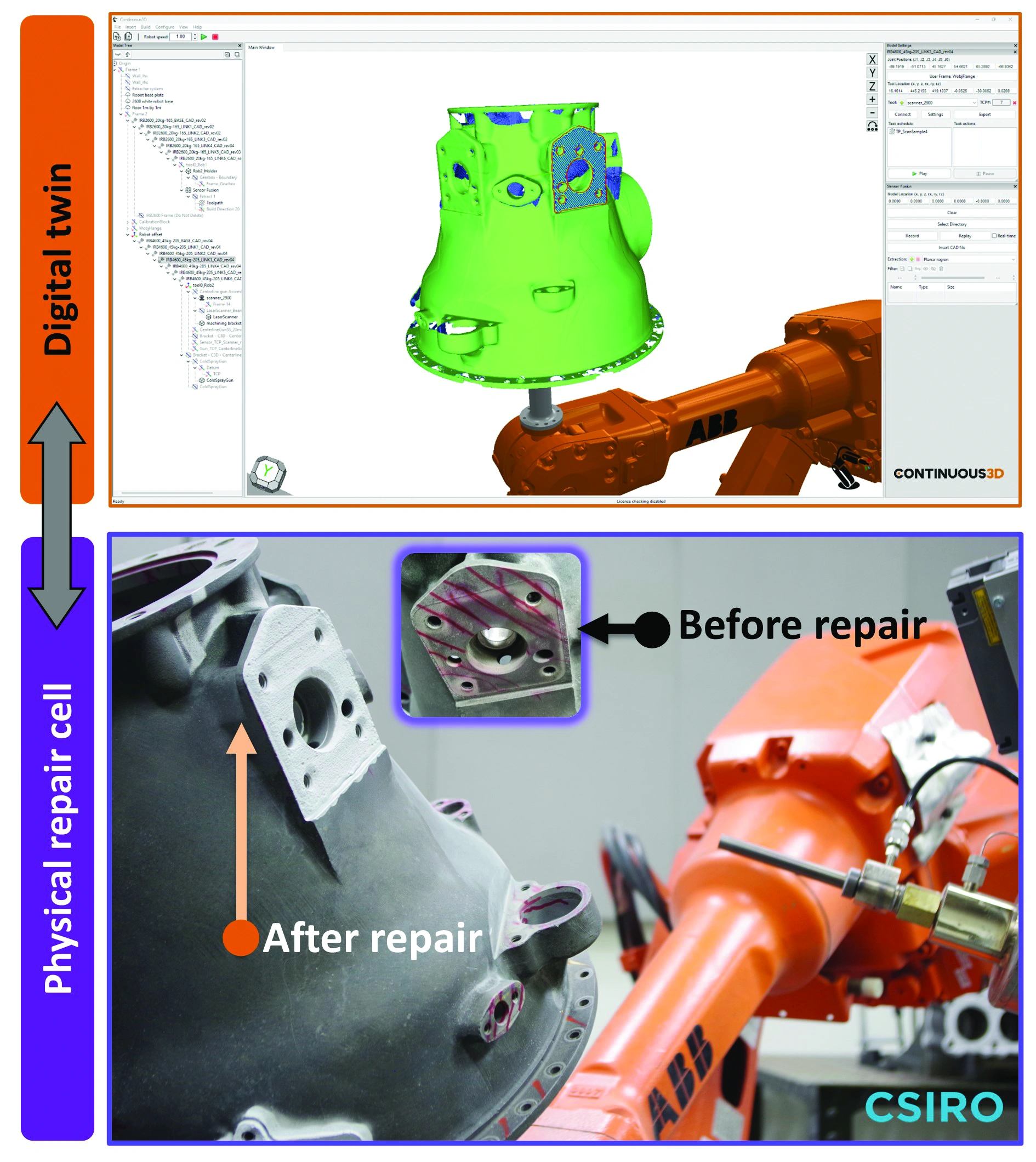 ST Sept 2026 - From Repair to Intelligence - Figure 3.webp