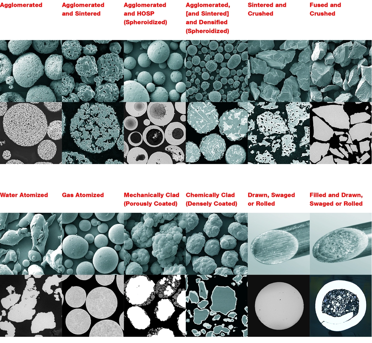 ST Dec 2025 - Feature - Cooking up a Coating —Fig. 2.webp