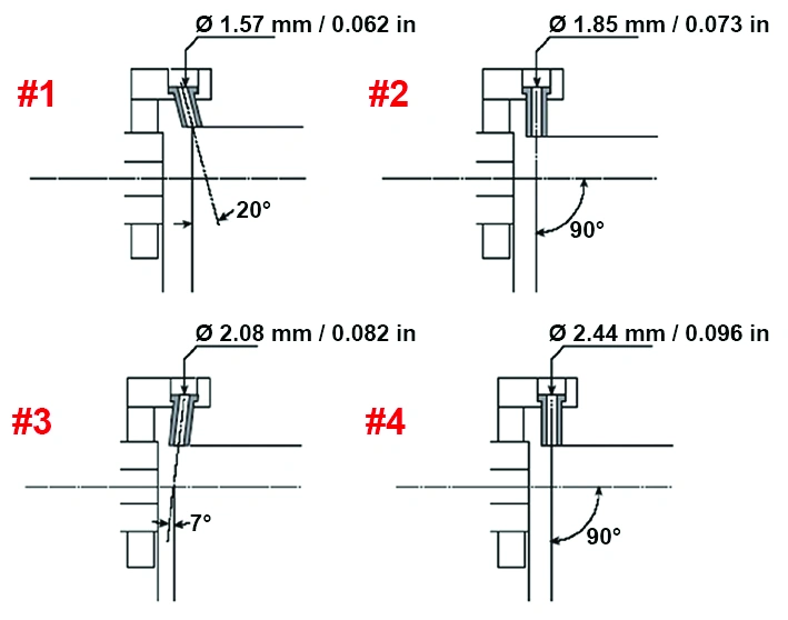 ST Dec 2025 - Feature - Cooking up a Coating —Fig. 6.webp