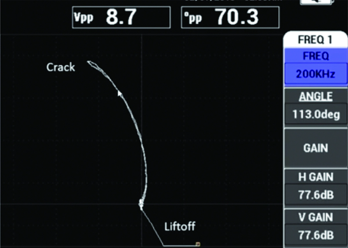 IT Nov 2025 - Feature - Conventional and Emerging NDE Techniques for Amusement Parks - Fig 3.webp