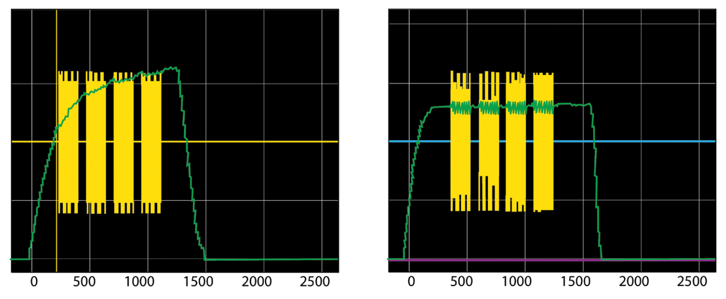 WJ July 25 - Feature 02-Boyle-Amada - Figure 3.png