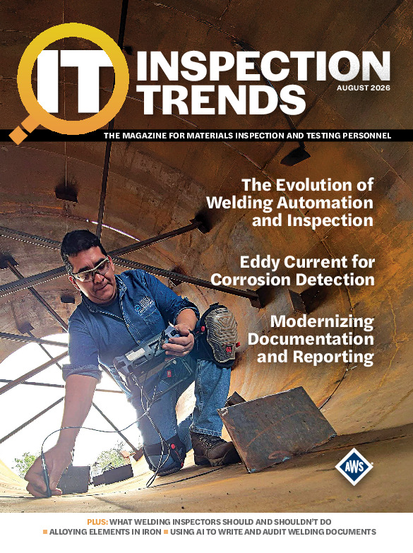 InspectionTrends