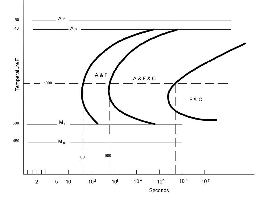 IT May 24 - The Answer Is - Figure 1.tif