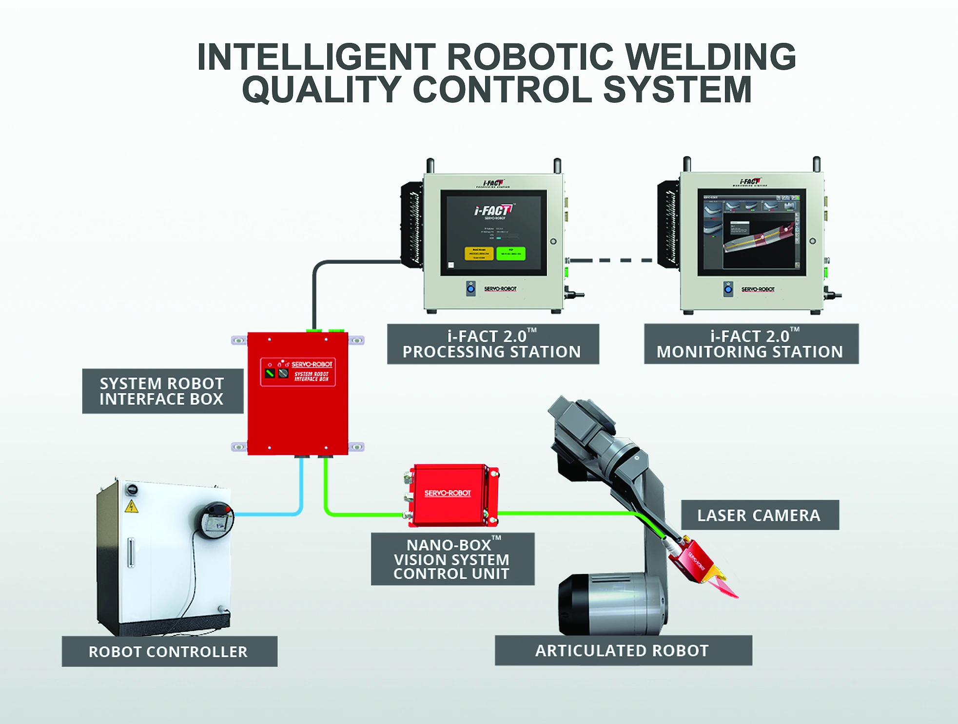 IT Aug 2026 - The Next Evolution of Welding Automation and Inspection - Fig 4.webp