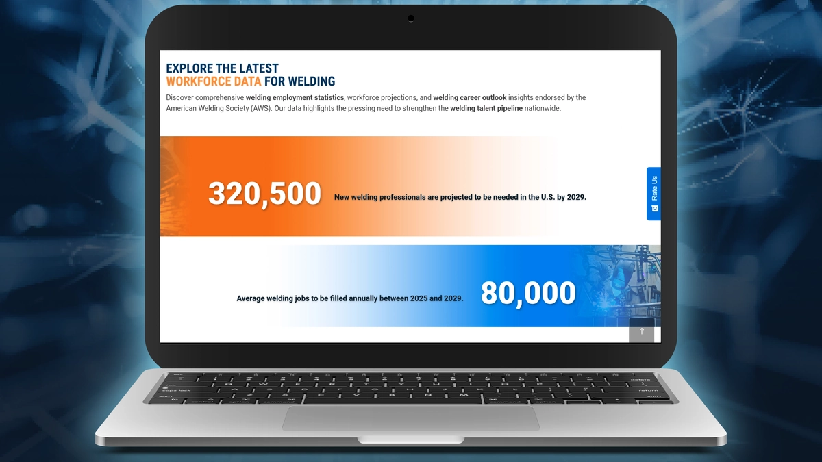 WD Oct 2025 - Where Are the Welders - WORKFORCEDATA Lead.webp