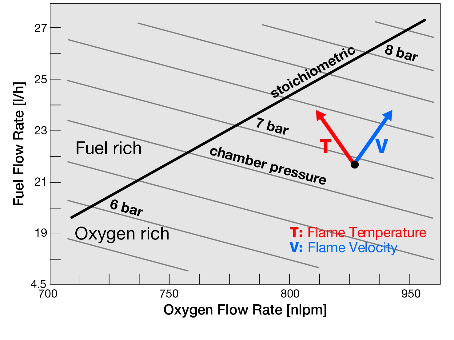 ST Dec 2025 - Feature - Cooking up a Coating —Fig. 10 jpg.webp