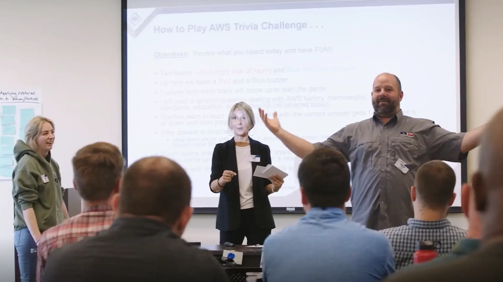 Inside the Leadership Symposium image