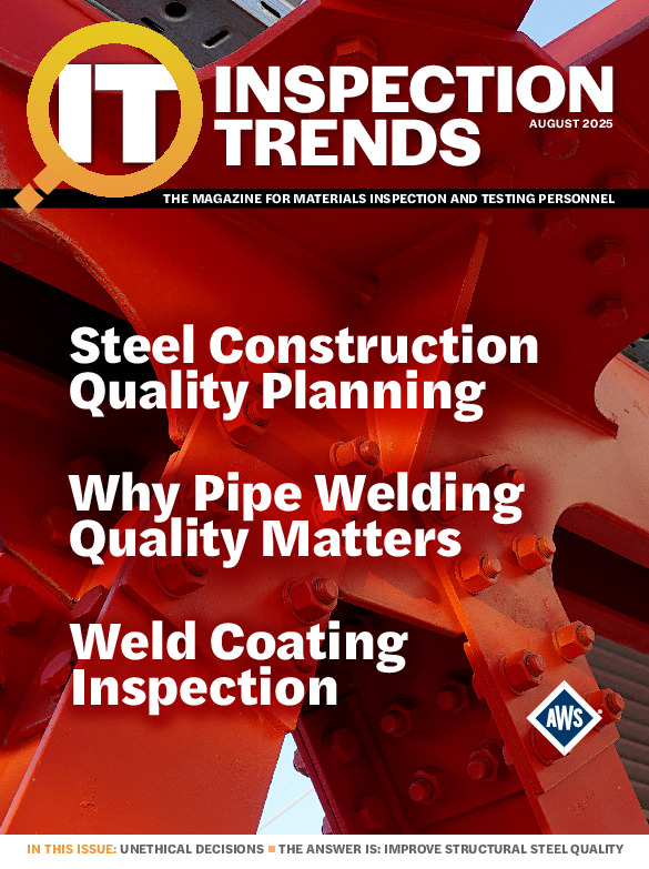 InspectionTrends