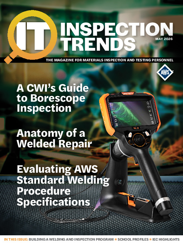 InspectionTrends