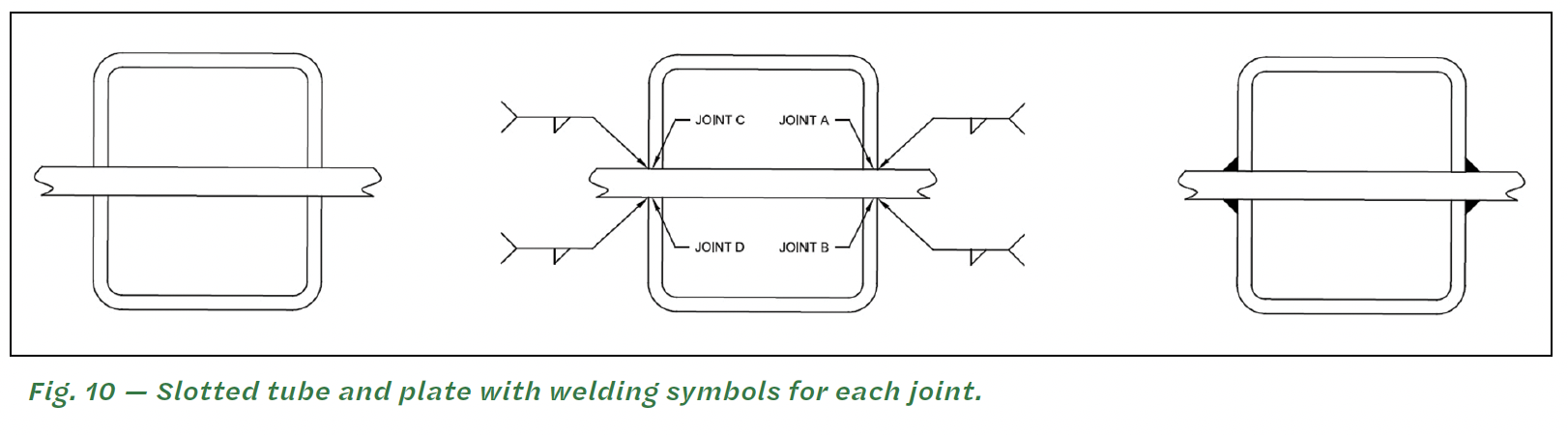 IT May 25 - Feature 02 Symbols - Fig 5.png
