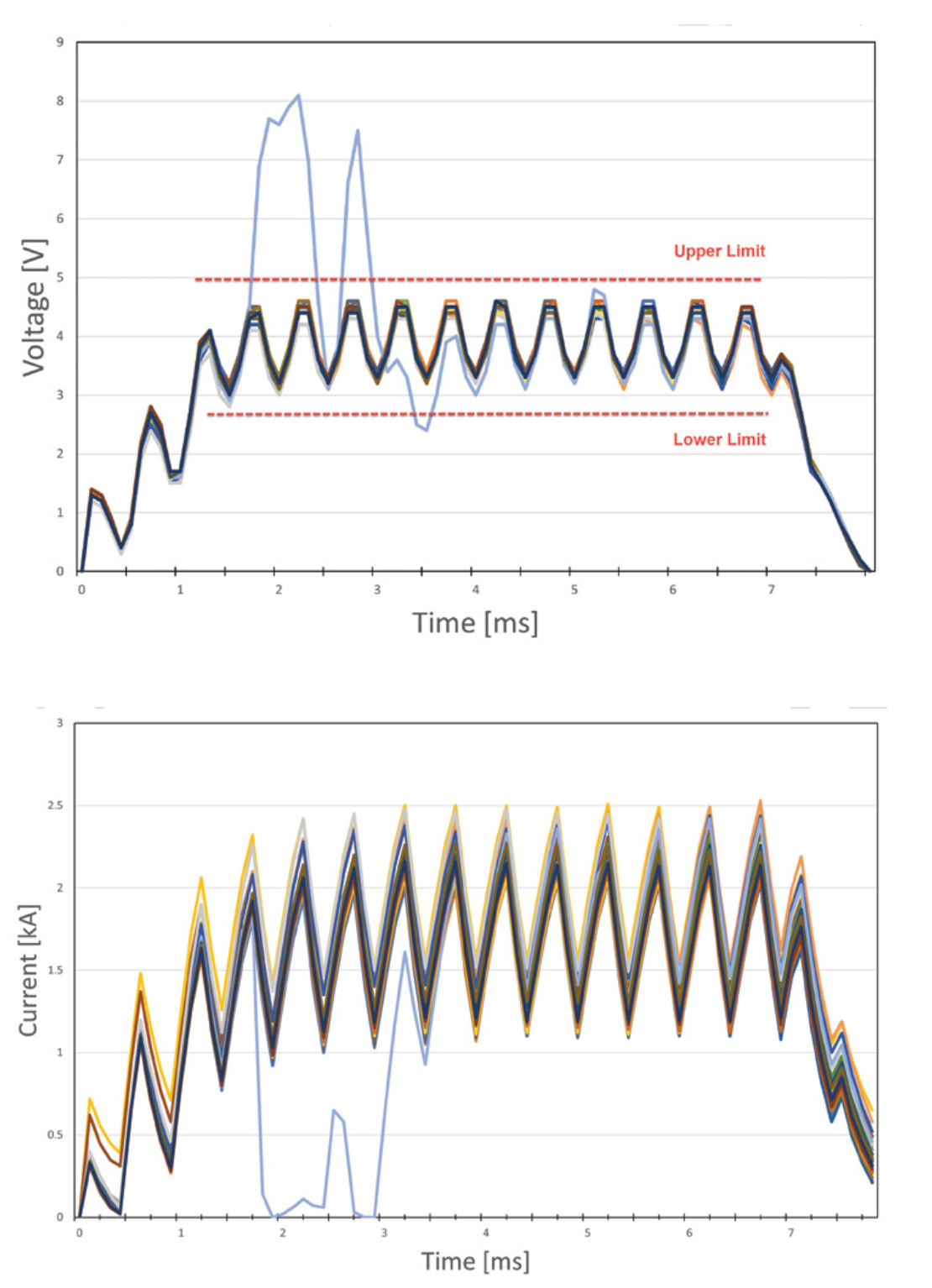 WJ July 25 - Feature 02-Boyle-Amada - Figure 1.png