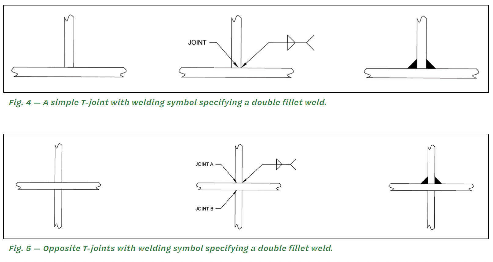 IT May 25 - Feature 02 Symbols - Fig 3.png