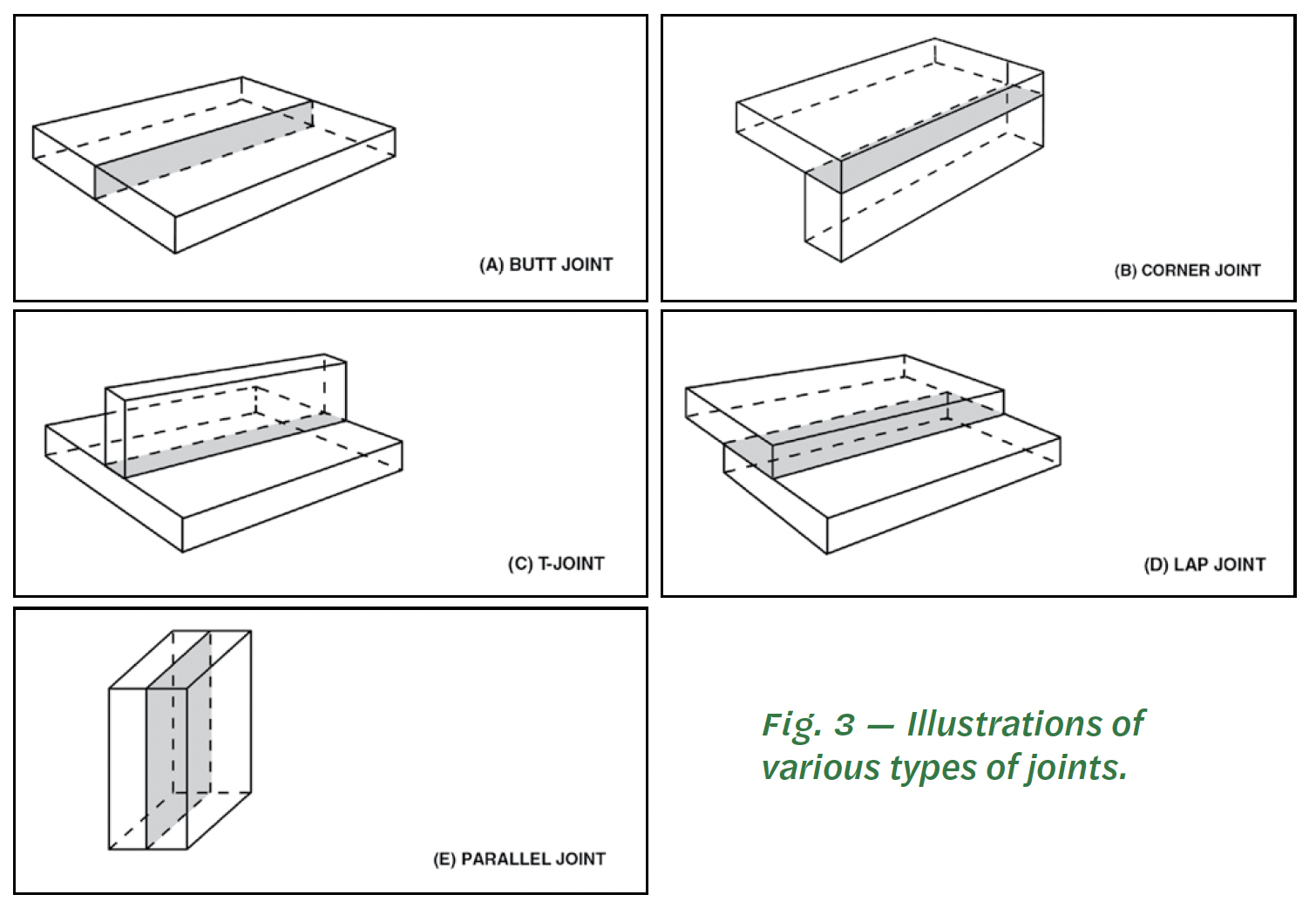 IT May 25 - Feature 02 Symbols - Figs xtra.png