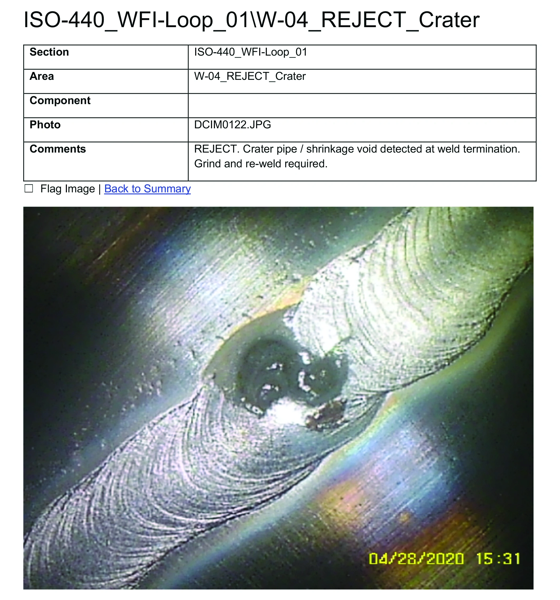 IT May 2026 - Clearer Views, Better Data - Fig 5.webp