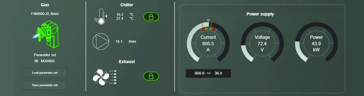 ST Dec 2025 - Feature - Cooking up a Coating —Lead.webp