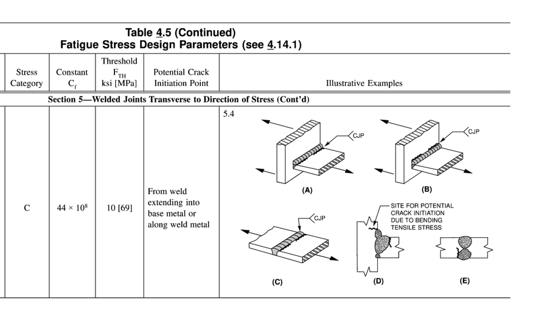 IT Aug 24 - The Answer Is - Fig. 1.tif