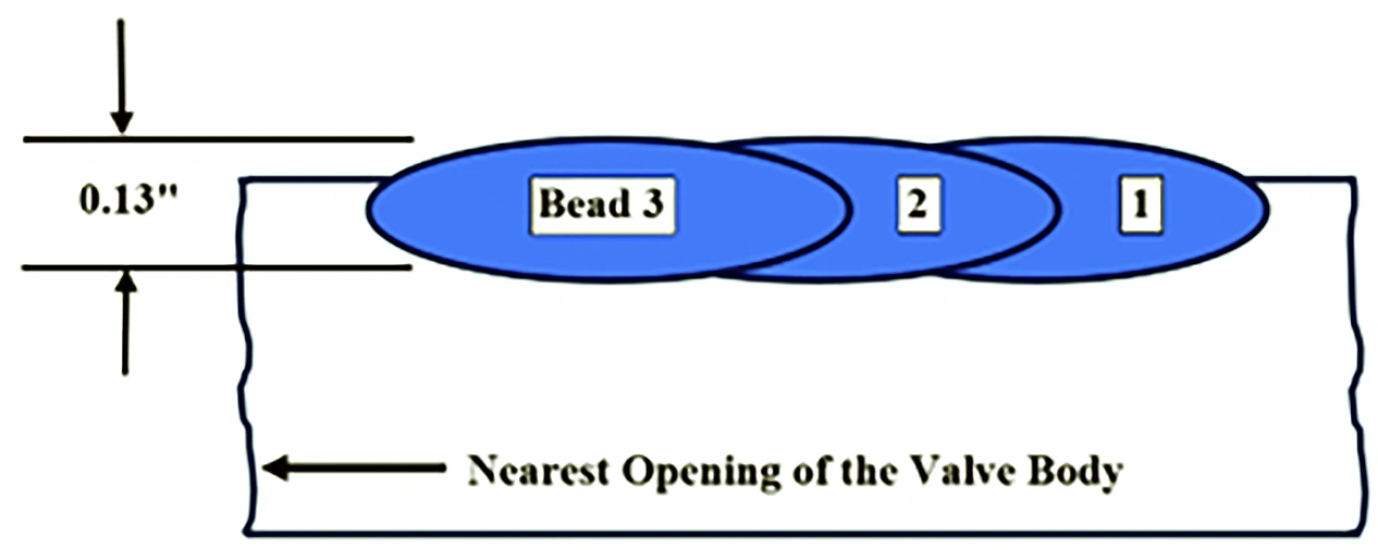 IT Nov 2025 - Feature - Inside Diameter Valve Hardfacing Using Plasma Transferred Arc Welding - Figure 2, Left.webp