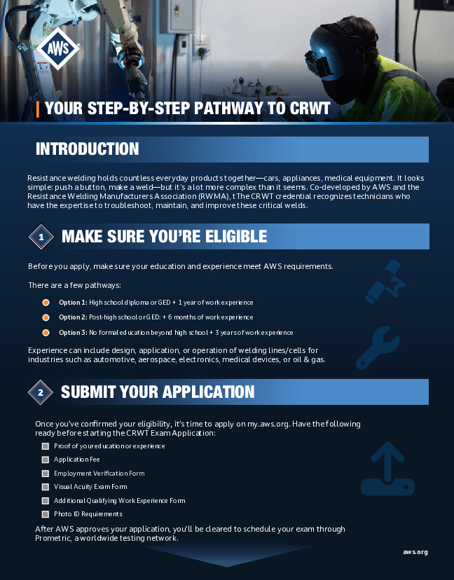 CRWT Step-by-Step Guide