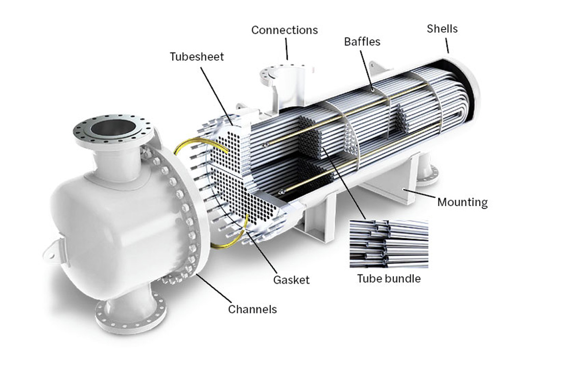Ferrous-Heat-Exchanger(Web).jpg