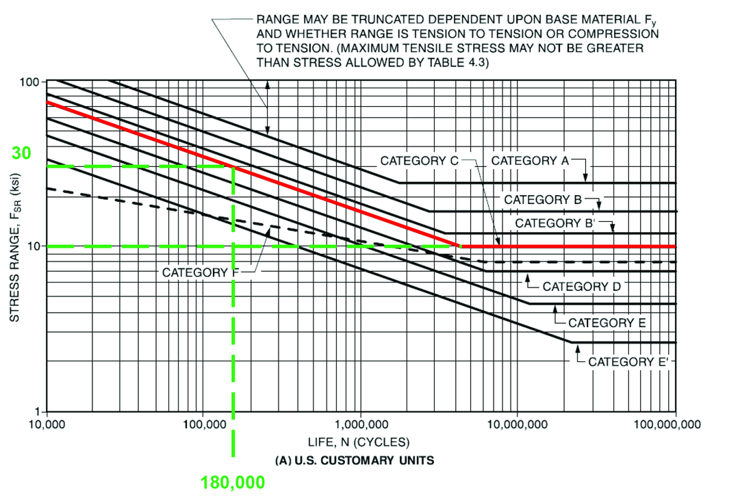 IT Aug 24 - The Answer Is - Fig. 2.tif